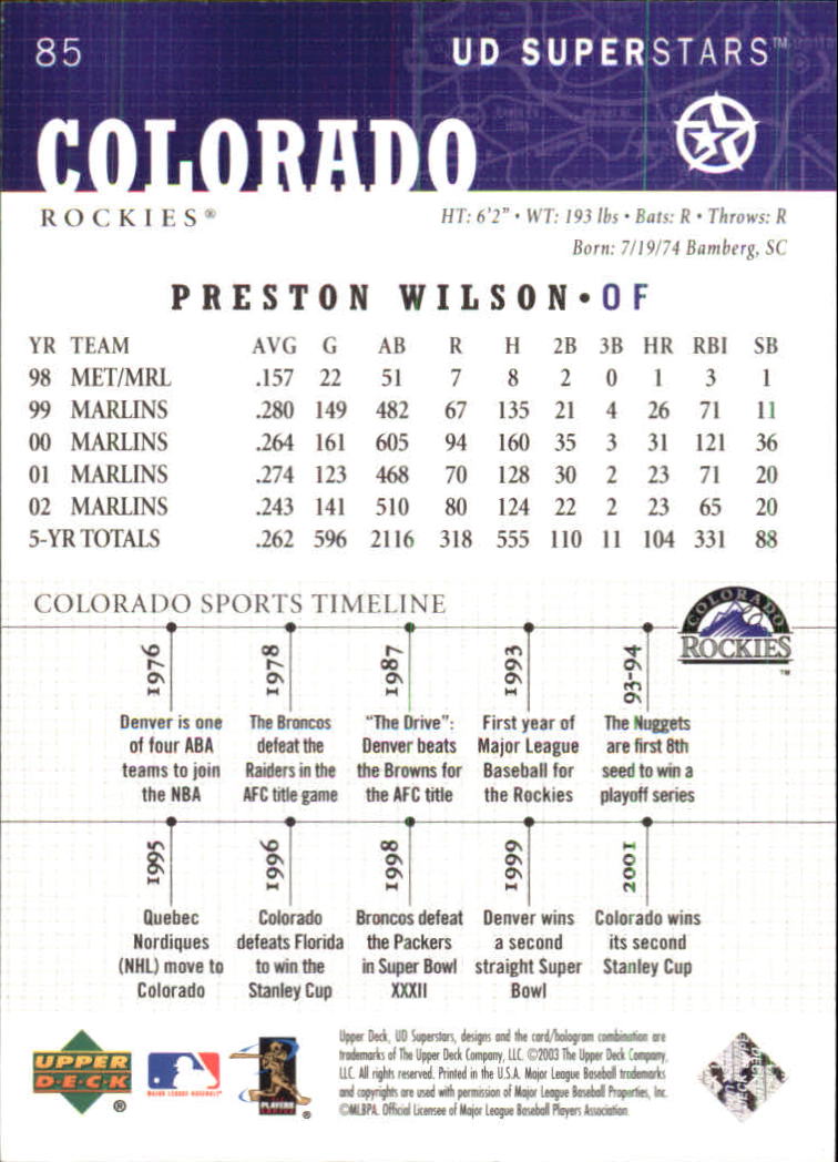 2002-03 UD SuperStars #85 Preston Wilson back image