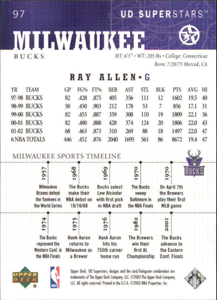 2002-03 UD SuperStars #97 Ray Allen back image