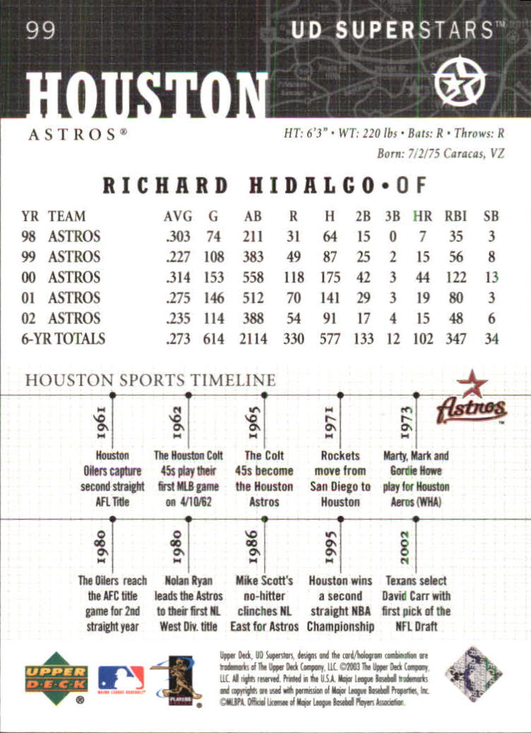 2002-03 UD SuperStars #99 Richard Hidalgo back image