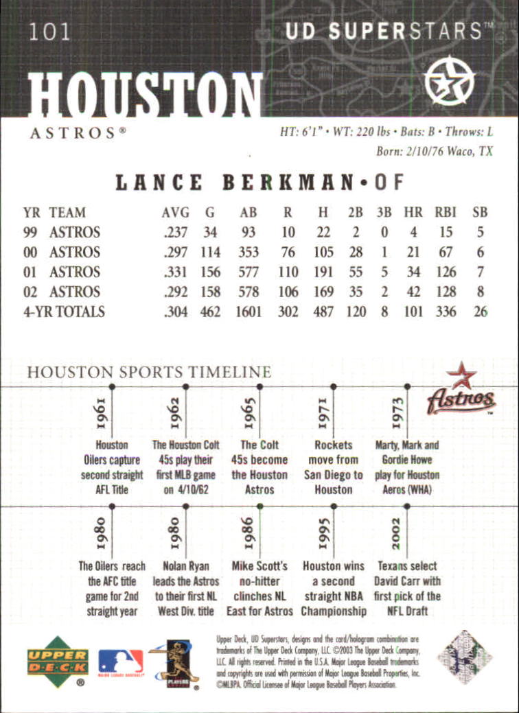 2002-03 UD SuperStars #101 Lance Berkman back image