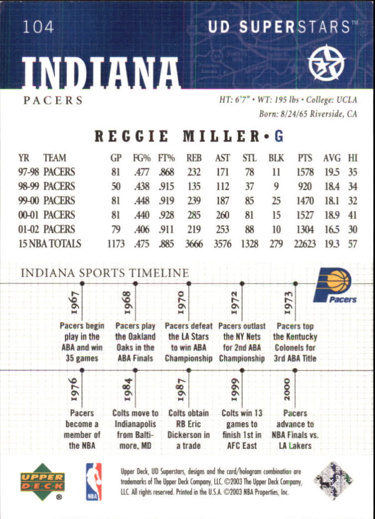 2002-03 UD SuperStars #104 Reggie Miller back image