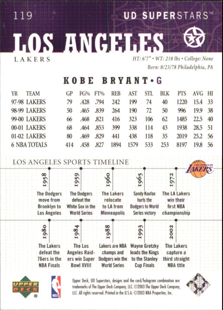 2002-03 UD SuperStars #119 Kobe Bryant back image