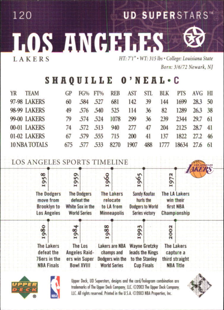 2002-03 UD SuperStars #120 Shaquille O'Neal back image
