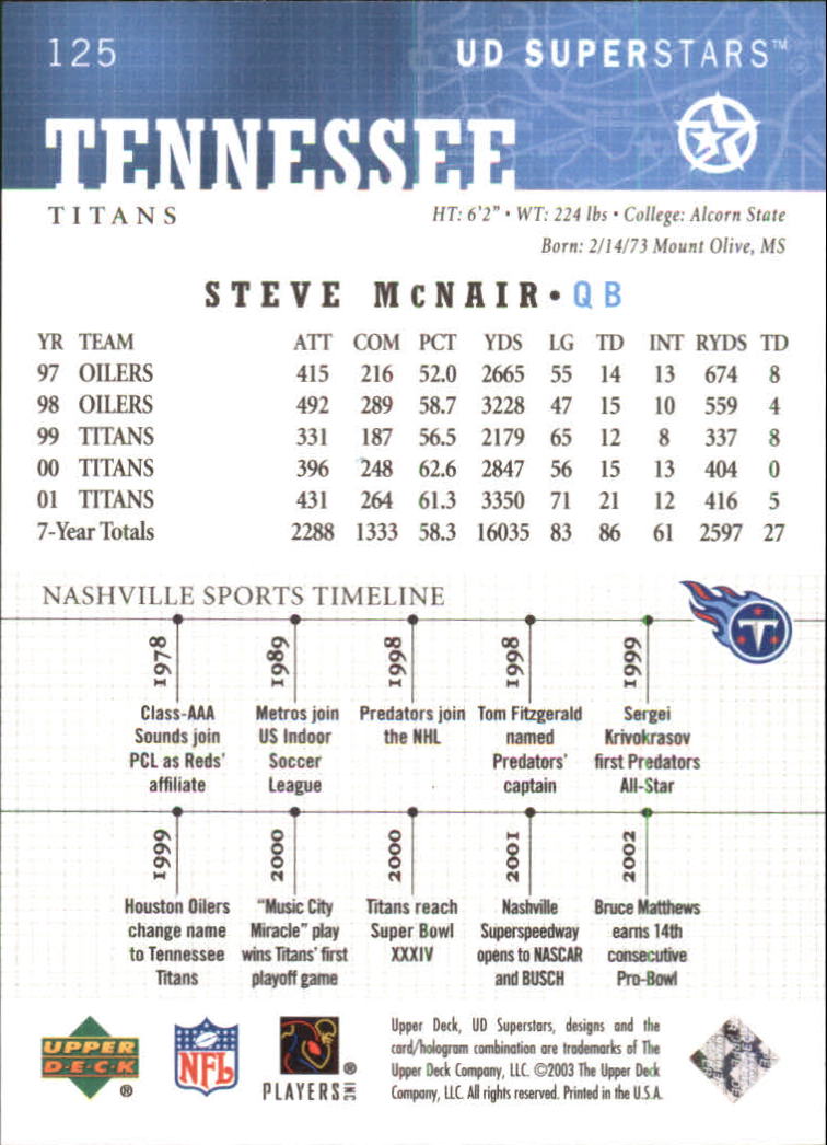 2002-03 UD SuperStars #125 Steve McNair back image