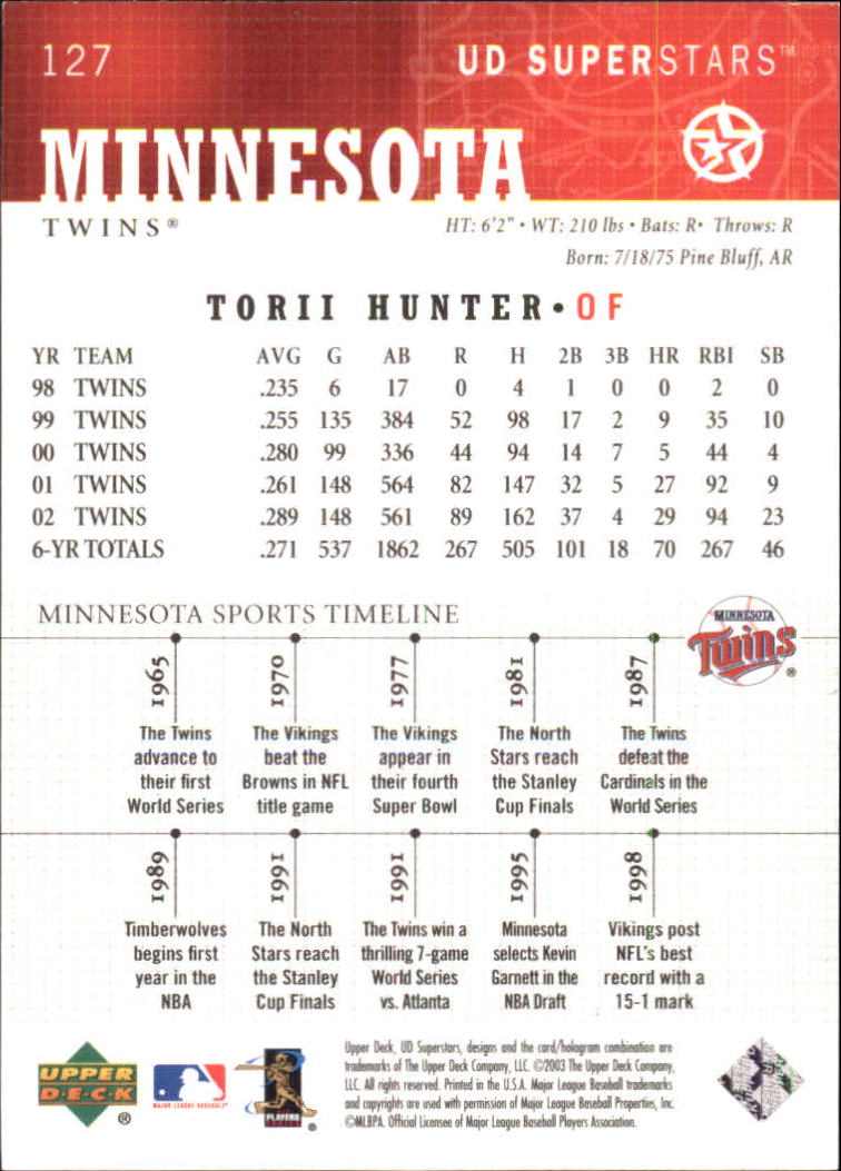 2002-03 UD SuperStars #127 Torii Hunter back image