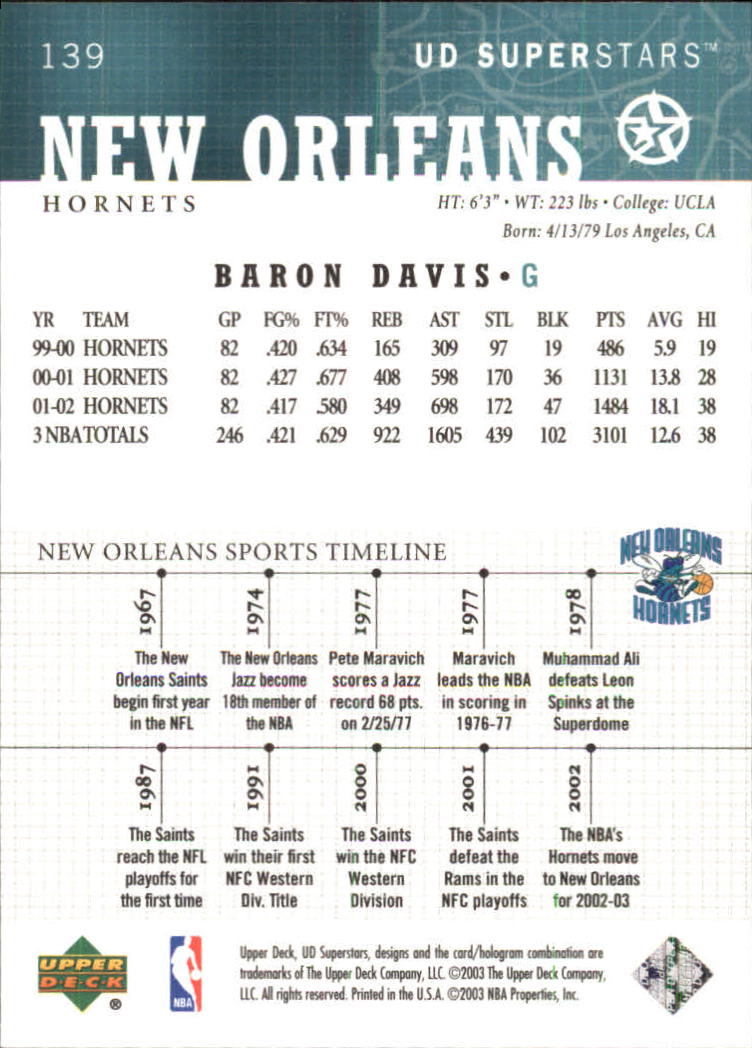 2002-03 UD SuperStars #139 Baron Davis back image