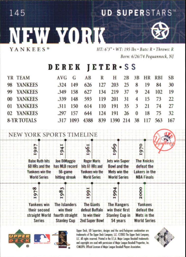 2002-03 UD SuperStars #145 Derek Jeter back image