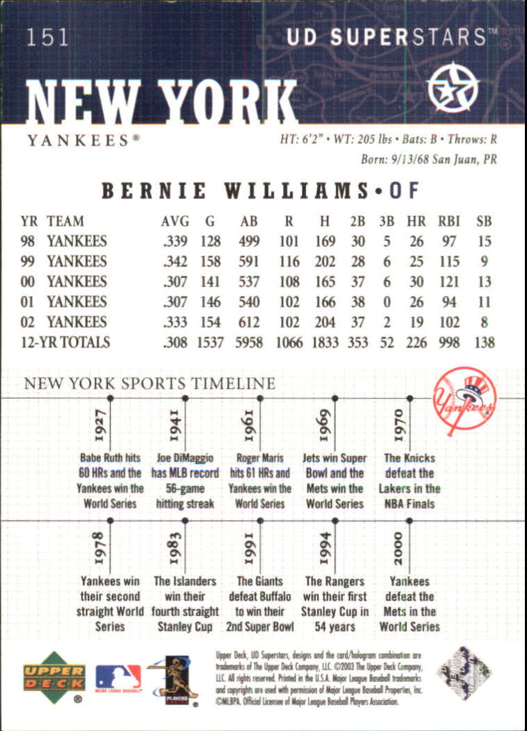 2002-03 UD SuperStars #151 Bernie Williams back image