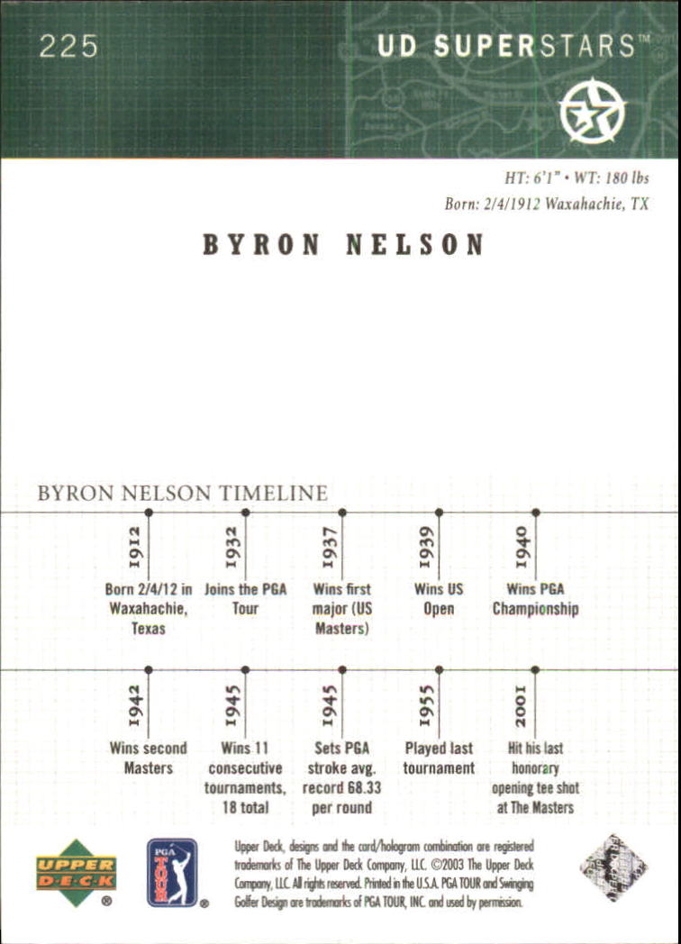 2002-03 UD SuperStars #225 Byron Nelson back image