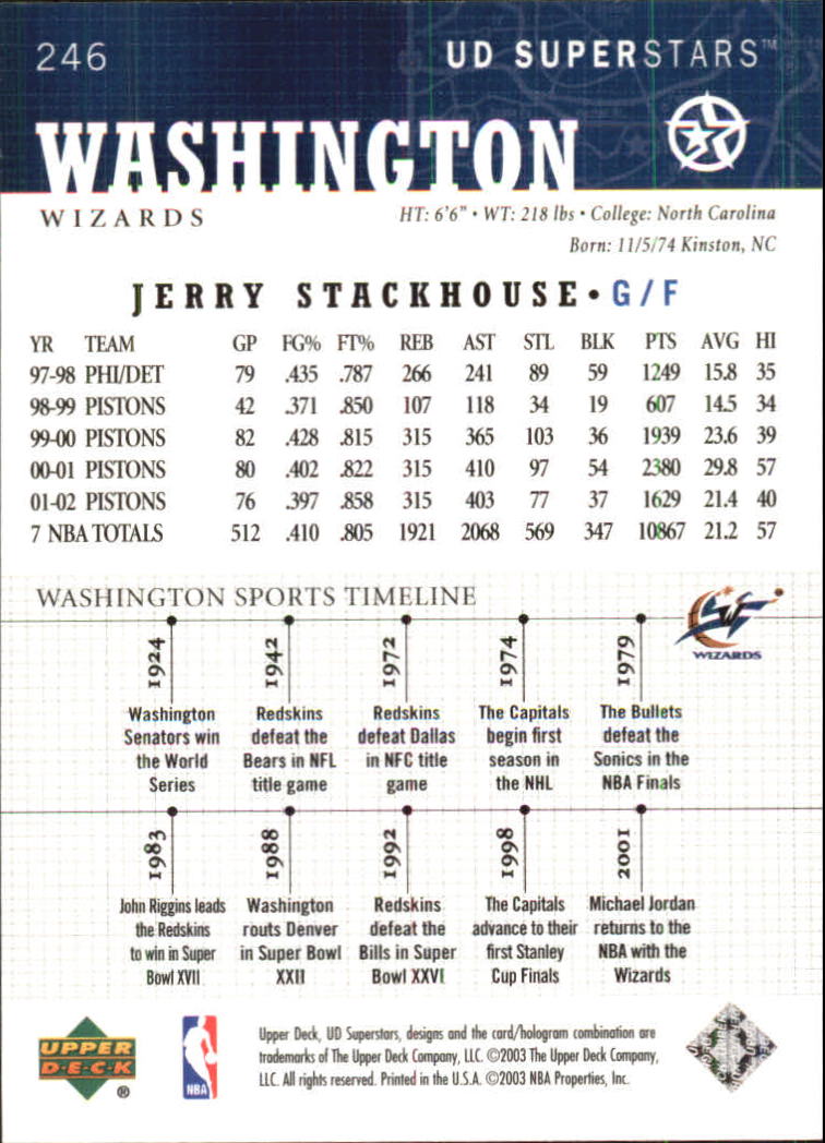 2002-03 UD SuperStars #246 Jerry Stackhouse back image