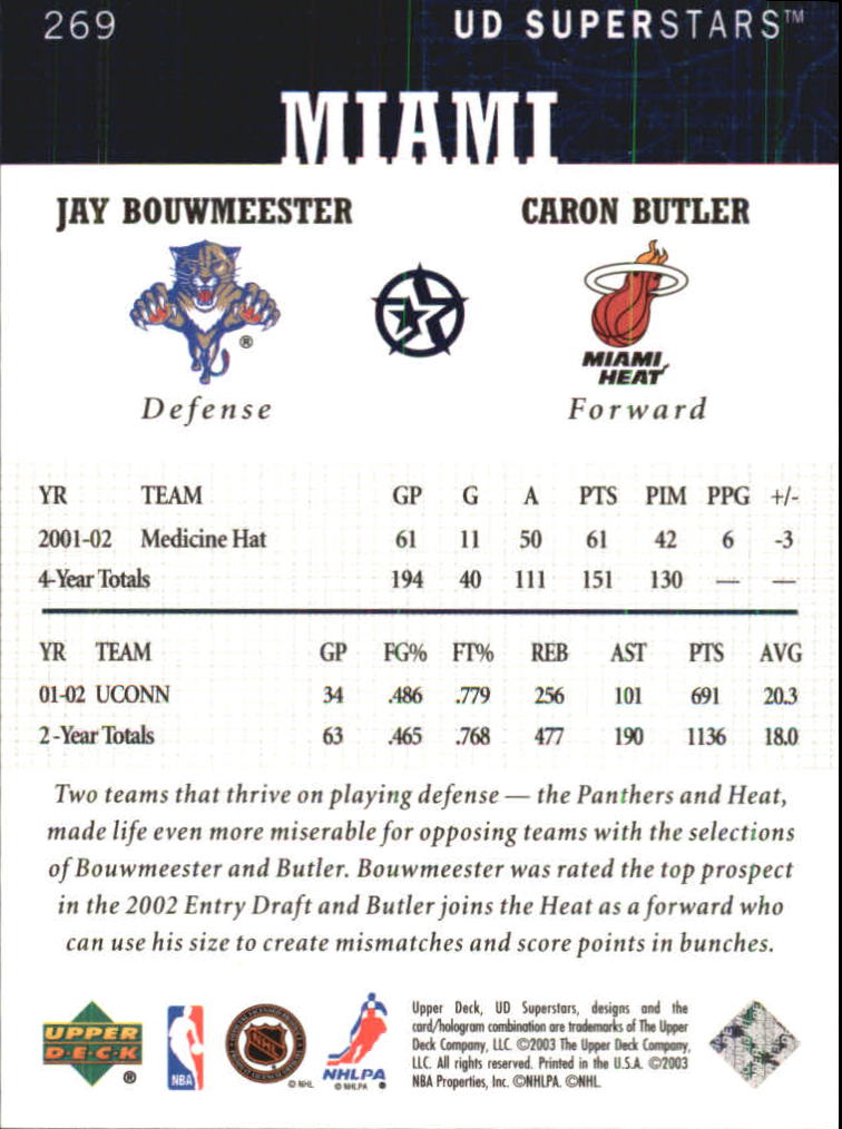 2002-03 UD SuperStars #269 J.Bouwmeester/C.Butler back image