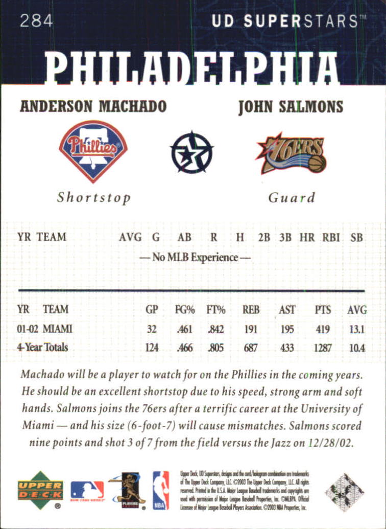 2002-03 UD SuperStars #284 A.Machado/J.Salmons back image