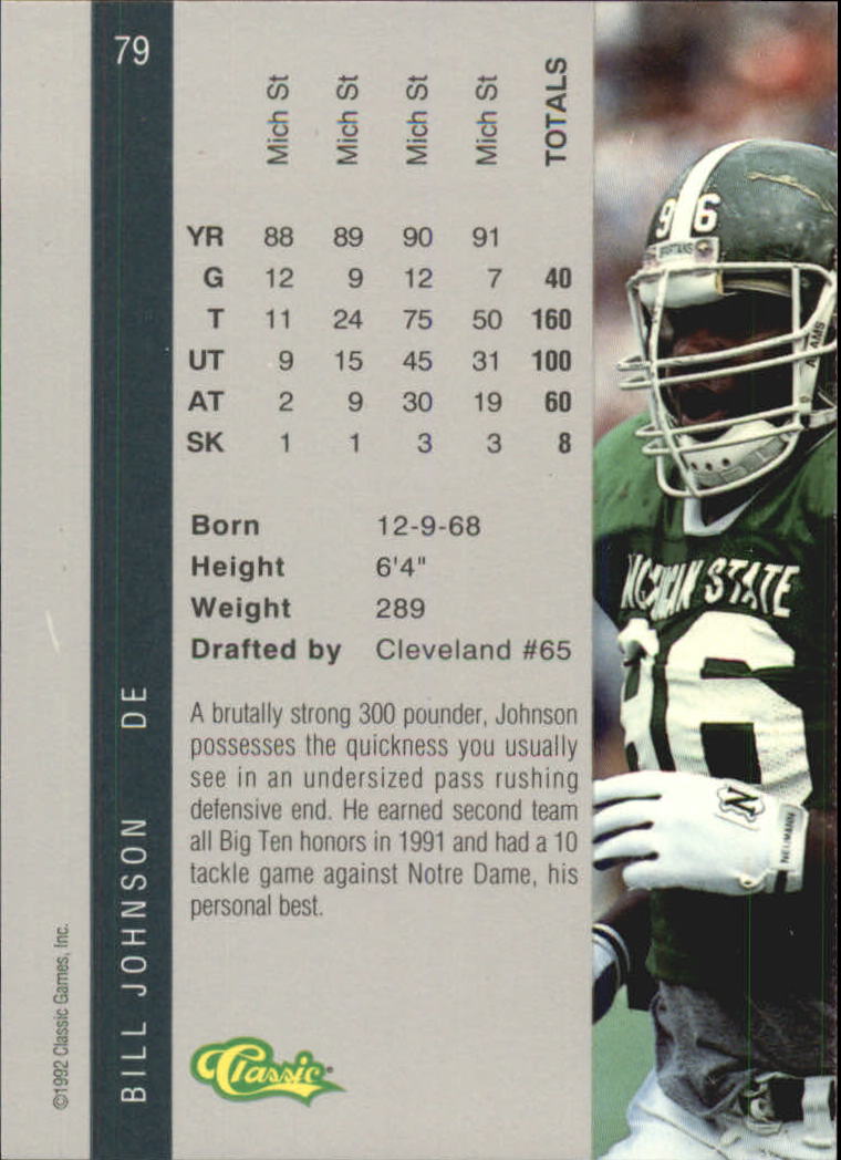 B4625- 1992 Classic Four Sport Gold Card #s 1-250 -You Pick- 15+ FREE US SHIP - Picture 115 of 351