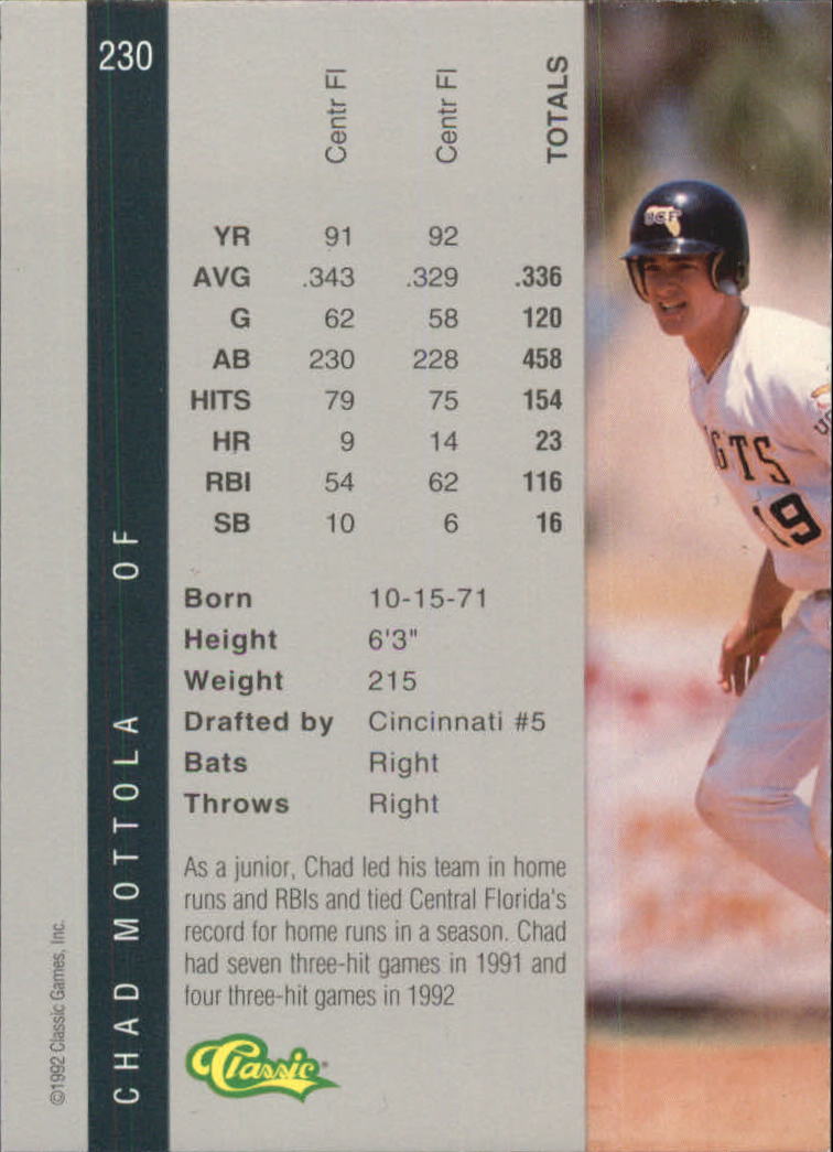 B4625- 1992 Classic Four Sport Gold Card #s 1-250 -You Pick- 15+ FREE US SHIP - Picture 319 of 351