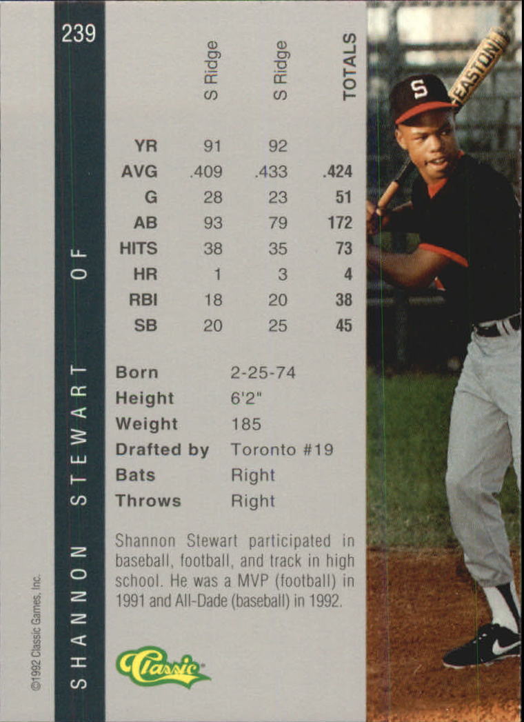 B4625- 1992 Classic Four Sport Gold Card #s 1-250 -You Pick- 15+ FREE US SHIP - Picture 333 of 351