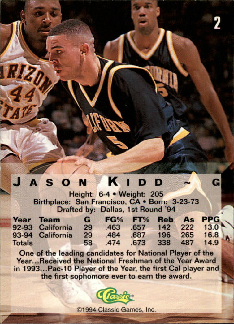 1994 Classic Four Sport Gold #2 Jason Kidd back image