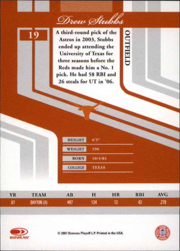 2007 Donruss Elite Extra Edition #19 Drew Stubbs back image