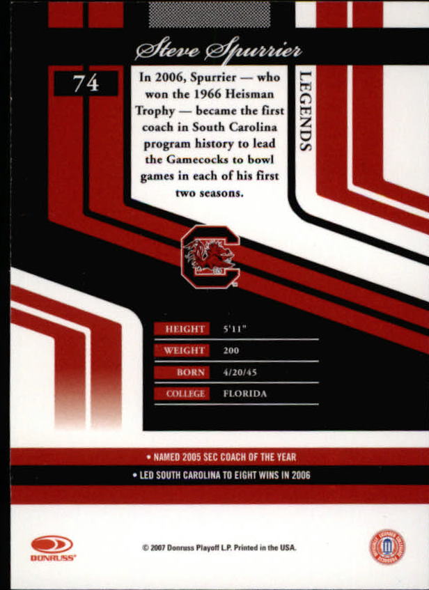2007 Donruss Elite Extra Edition #74 Steve Spurrier back image