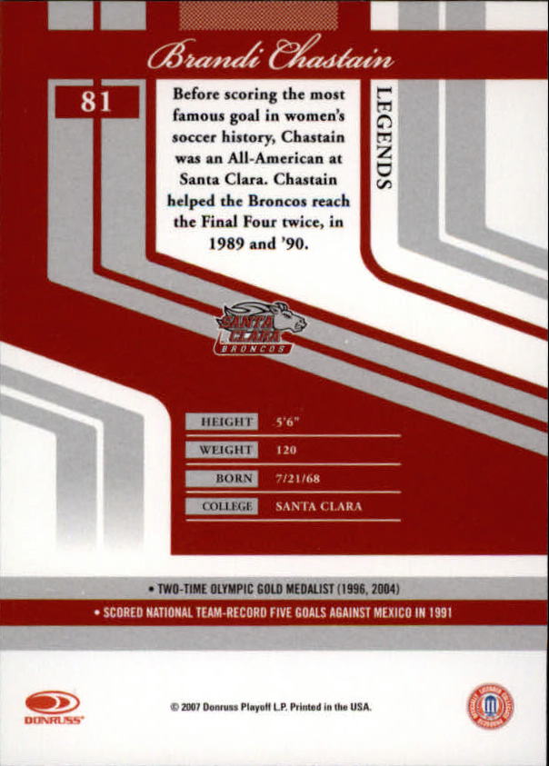 2007 Donruss Elite Extra Edition #81 Brandi Chastain back image