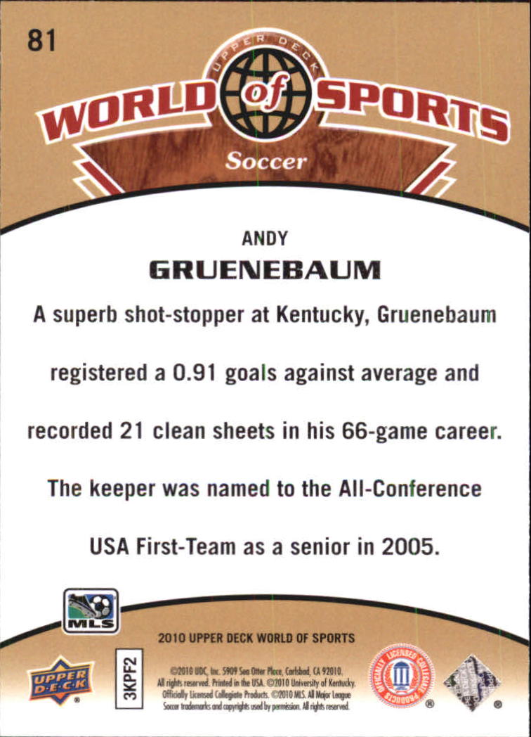 2010 Upper Deck World of Sports #81 Andy Gruenebaum back image