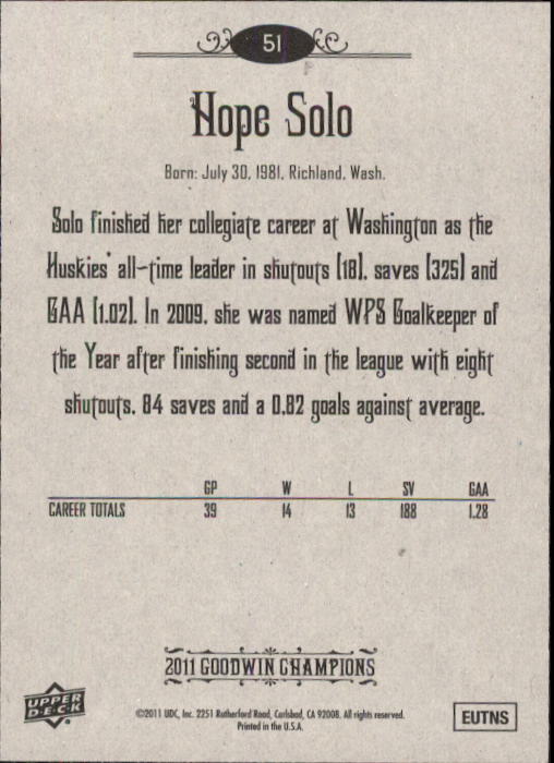 2011 Upper Deck Goodwin Champions #51 Hope Solo back image