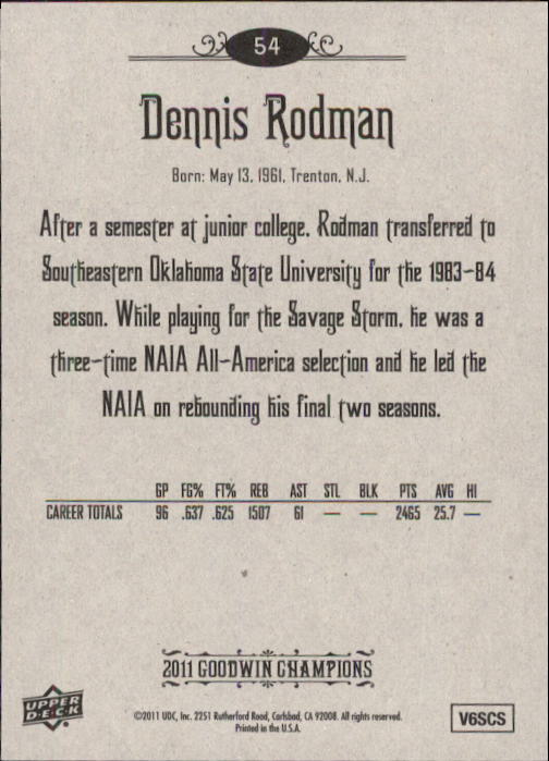 Dennis Rodman cards (1989-2022) Bulls Pistons Spurs Lakers - You Choose - Picture 167 of 168