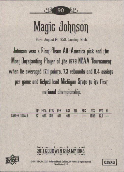 2011 Upper Deck Goodwin Champions #90 Magic Johnson back image