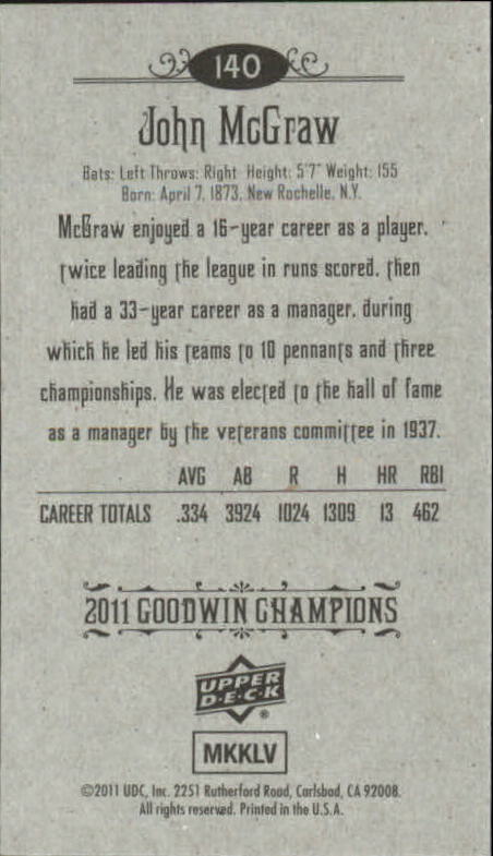 2011 Upper Deck Goodwin Champions Mini #140 John McGraw back image