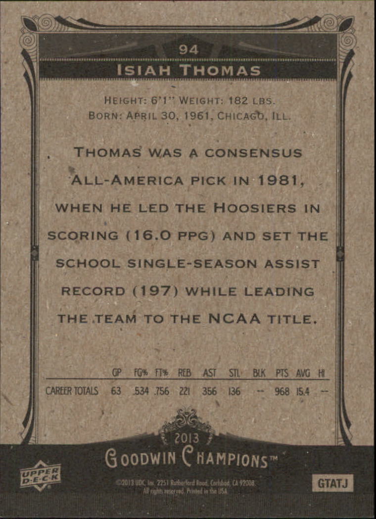 Isiah Thomas cards (1989-2021) Pistons - You Choose - Picture 59 of 61