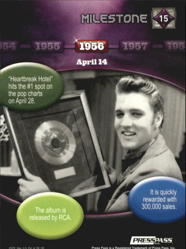 NonSports Card Price Guide Find the Best Value for Your Collectibles