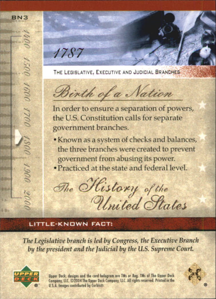 2004 Upper Deck History of the United States #BN3 The Legislative, Executive and Judicial back image