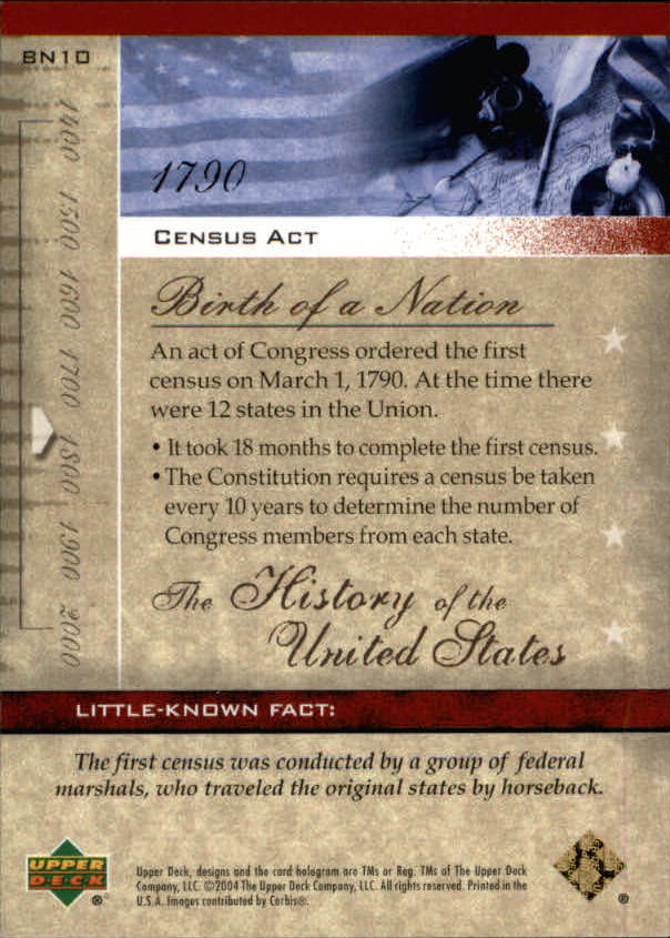 2004 Upper Deck History of the United States #BN10 Census Act back image