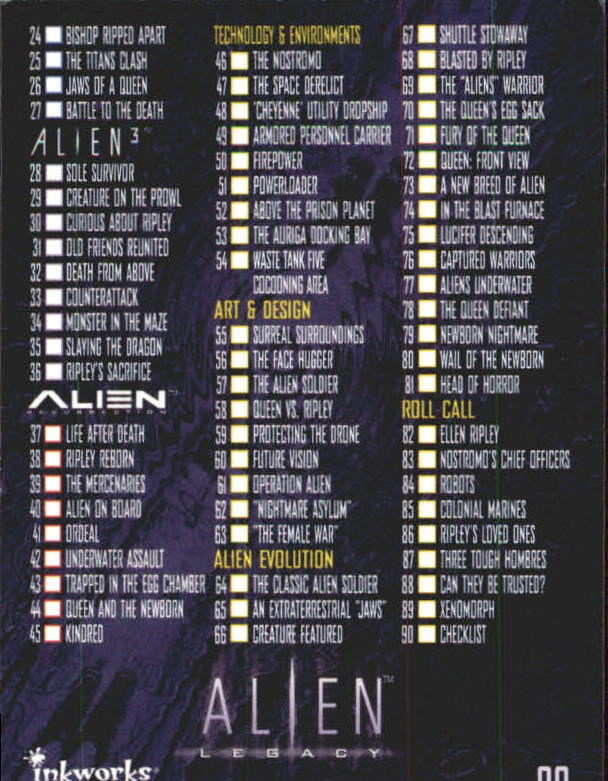 1998 Inkworks Alien Legacy #90 Checklist back image
