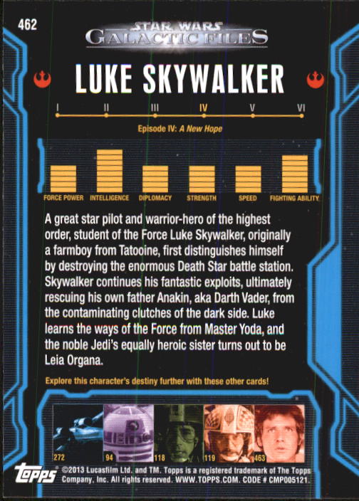 2013 Topps Star Wars Galactic Files 2 #462 Luke Skywalker back image