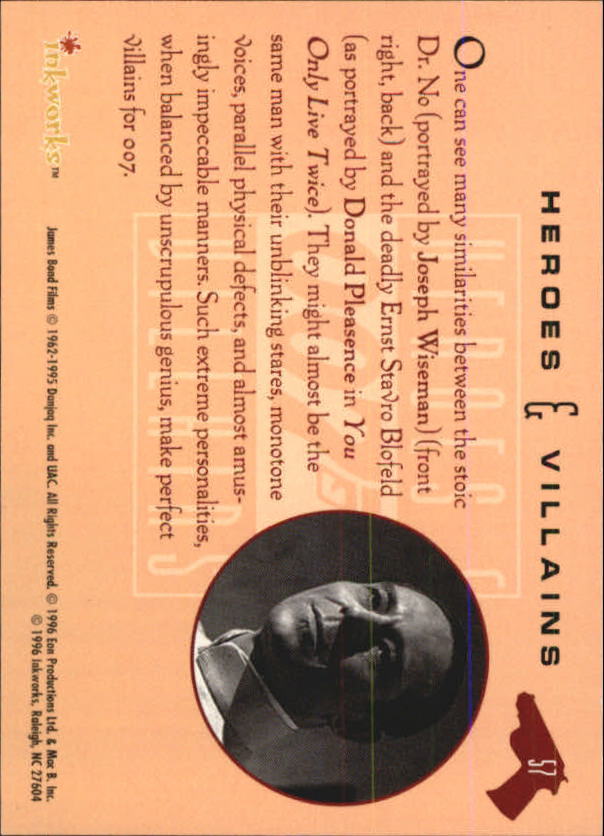 Sports Card Back