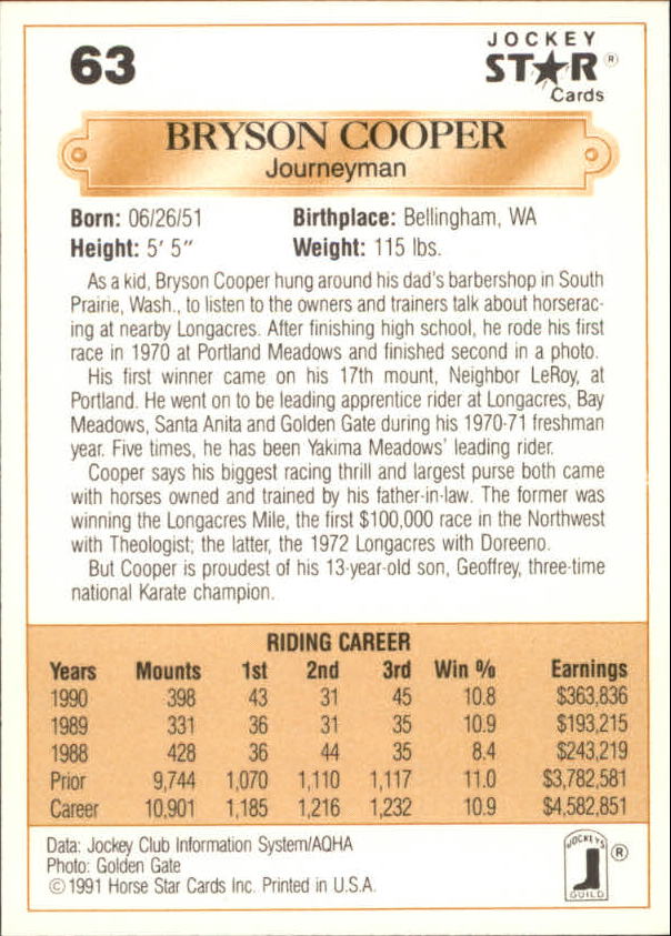 1991 Horse Star Jockey #63 Bryson Cooper back image