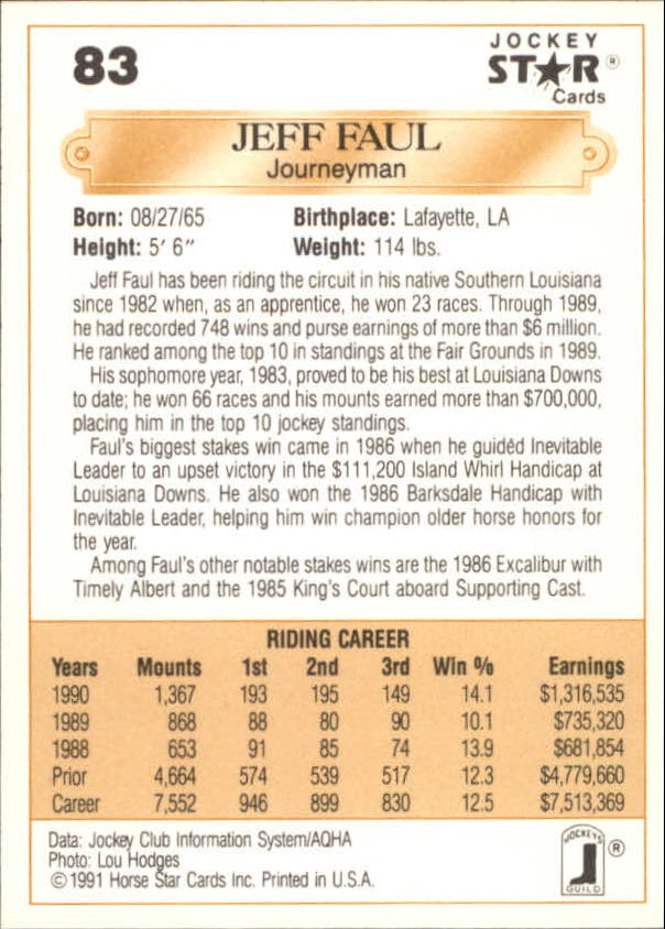 1991 Horse Star Jockey #83 Jeff Faul back image