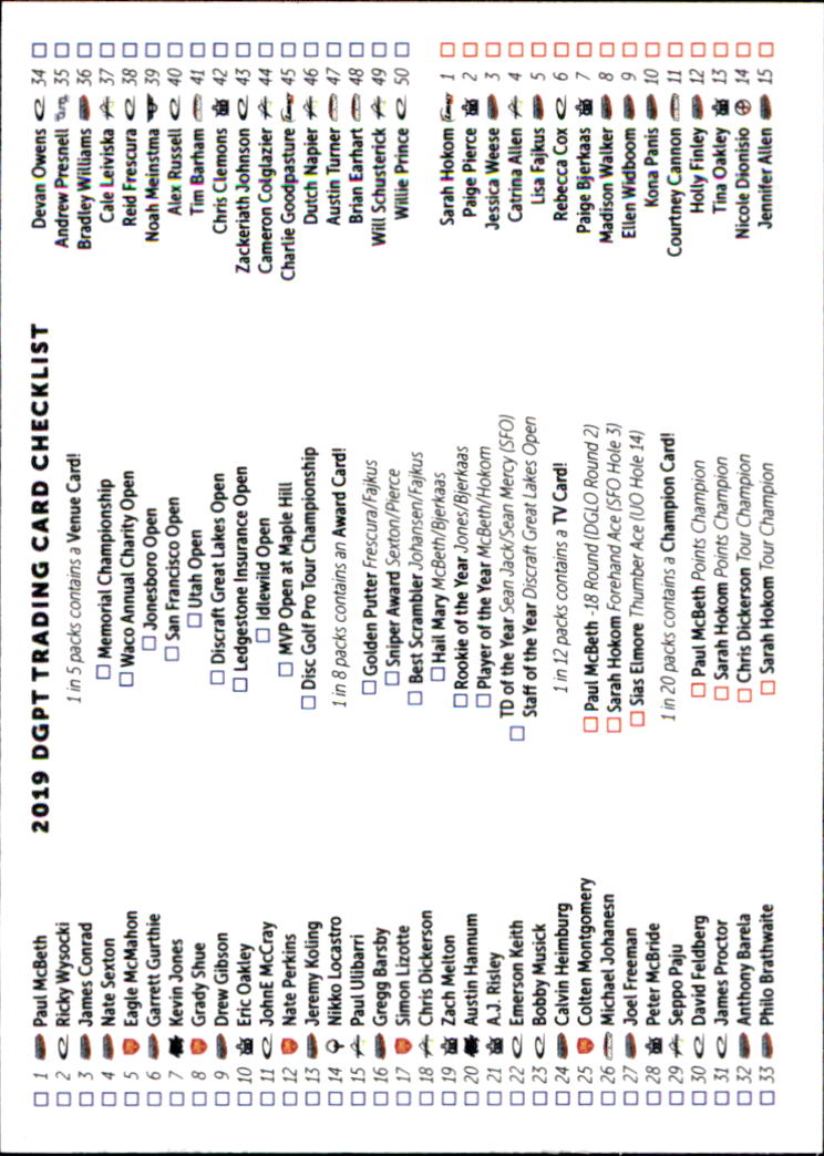 Beckett Online Sports & Non Sports Cards Collectibles and Price Guide