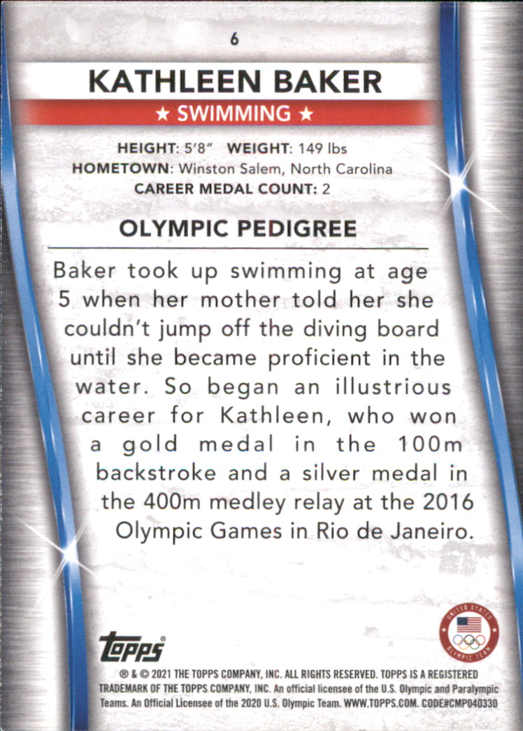 Sports Card Back