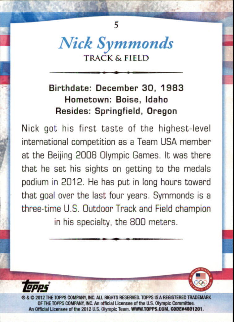 2012 Topps U.S. Olympic Team #5 Nick Symmonds back image
