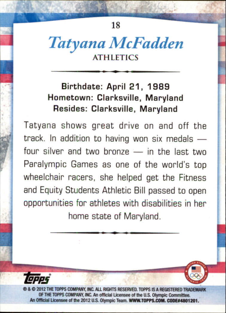 2012 Topps U.S. Olympic Team #18 Tatyana McFadden back image