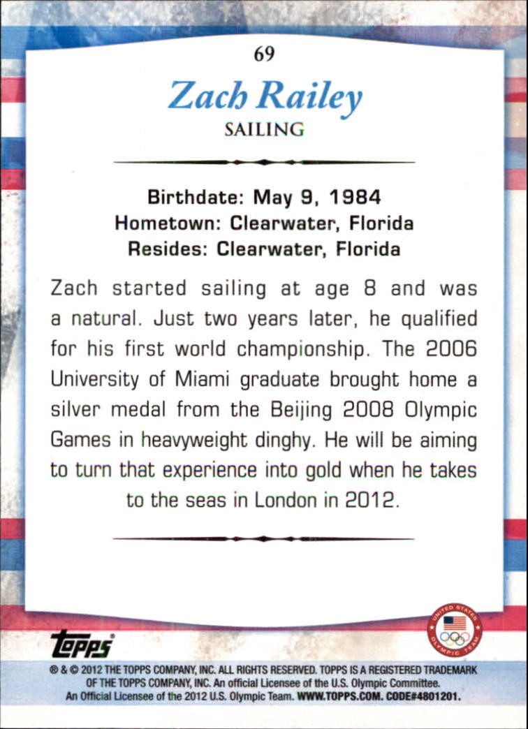 2012 Topps U.S. Olympic Team #69 Zach Railey back image