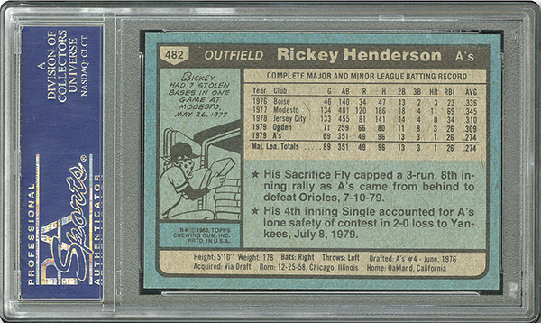 PSA 10 1980 Topps Rickey Henderson RC Selling for $14K+ PSA 10 1980 Topps Rickey Henderson RC Selling for $14K+