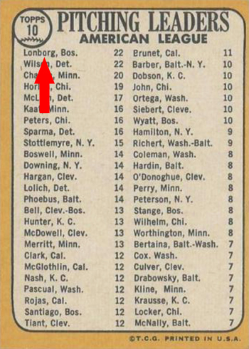 1968 Topps 10 AL Pitching Leaders Back Correct Lonborg Arrow