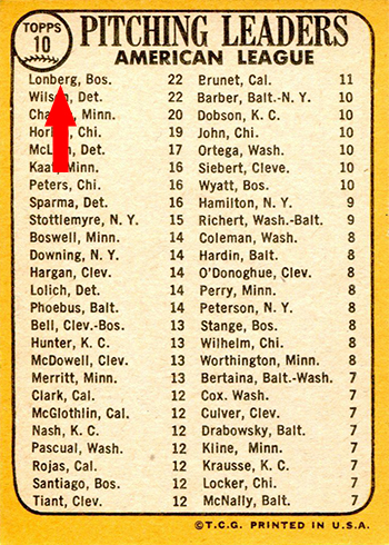 1968 Topps 10 AL Pitching Leaders Back Error Lonberg Arrow