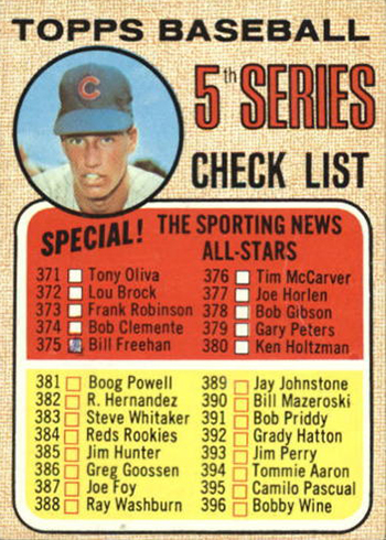 1968 Topps 356 Checklist Holtzman Head Center