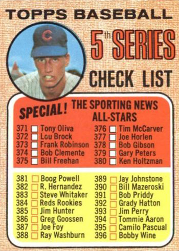 1968 Topps 356 Checklist Holtzman Head Right