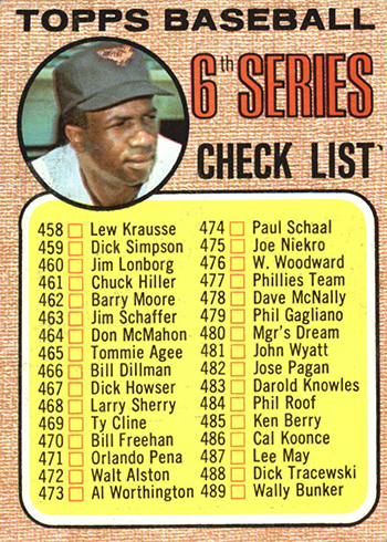 1968 Topps 454 Checklist Frank Robinson Cap Out
