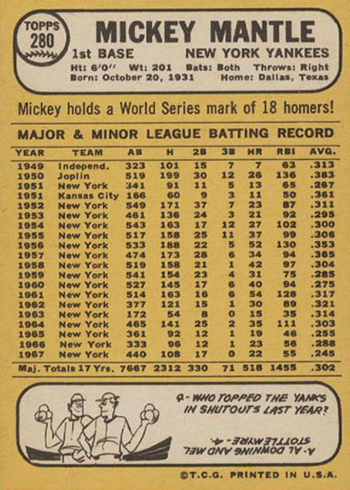 1968 Topps Mickey Mantle 280 Reverse