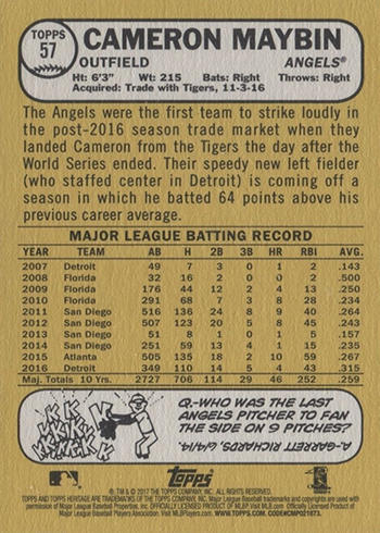 2017 TH Tr Var 57 Cameron Maybin Back